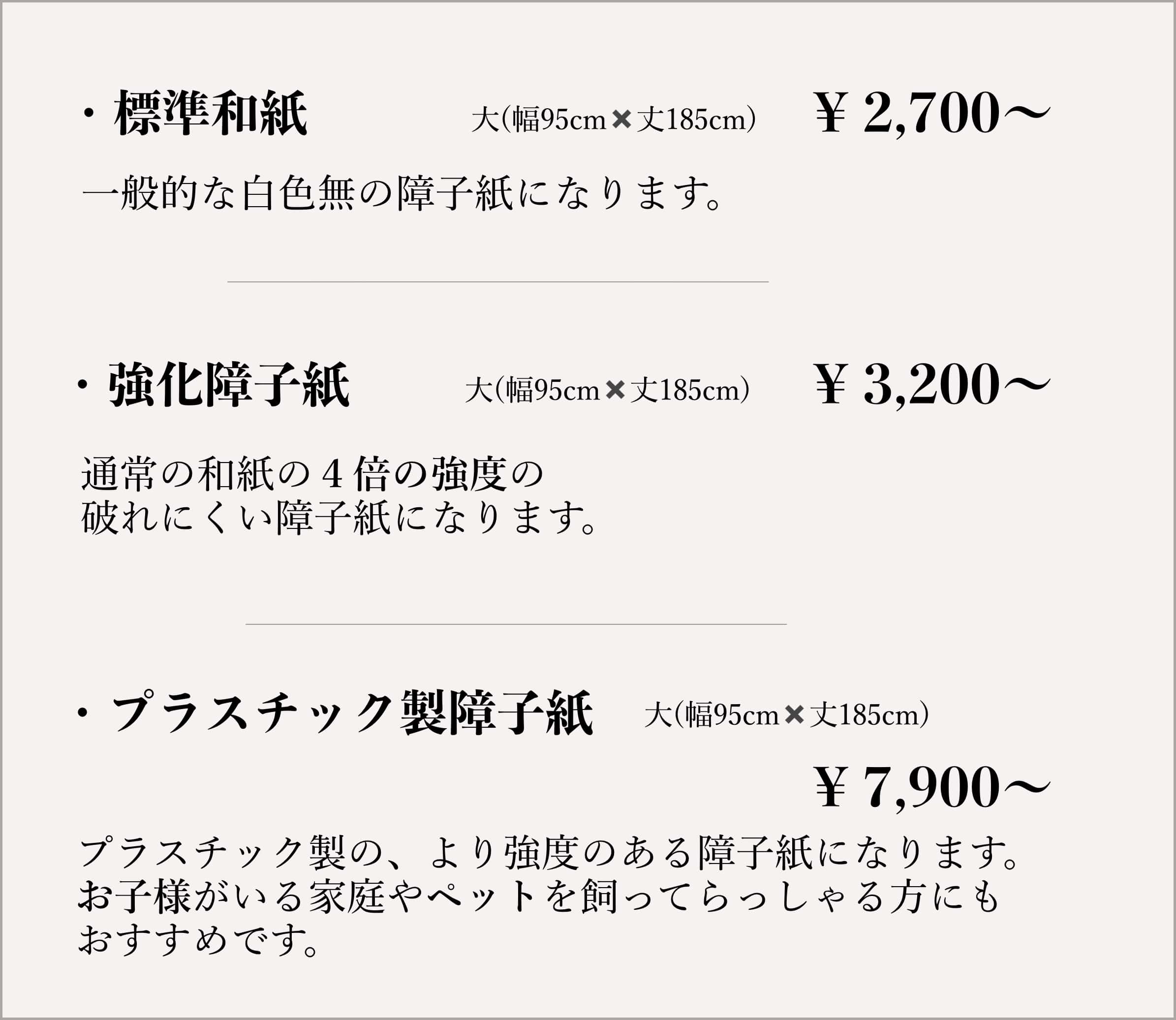 障子張り替えの料金表